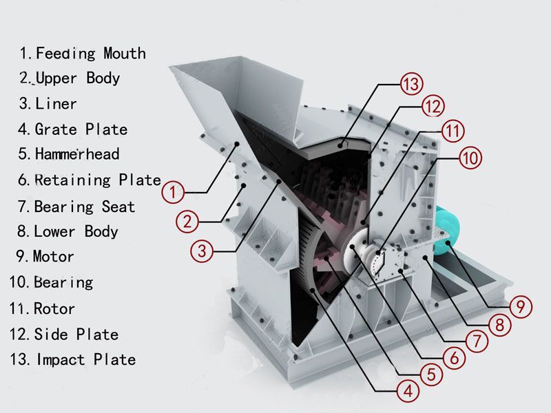 fine crusher6