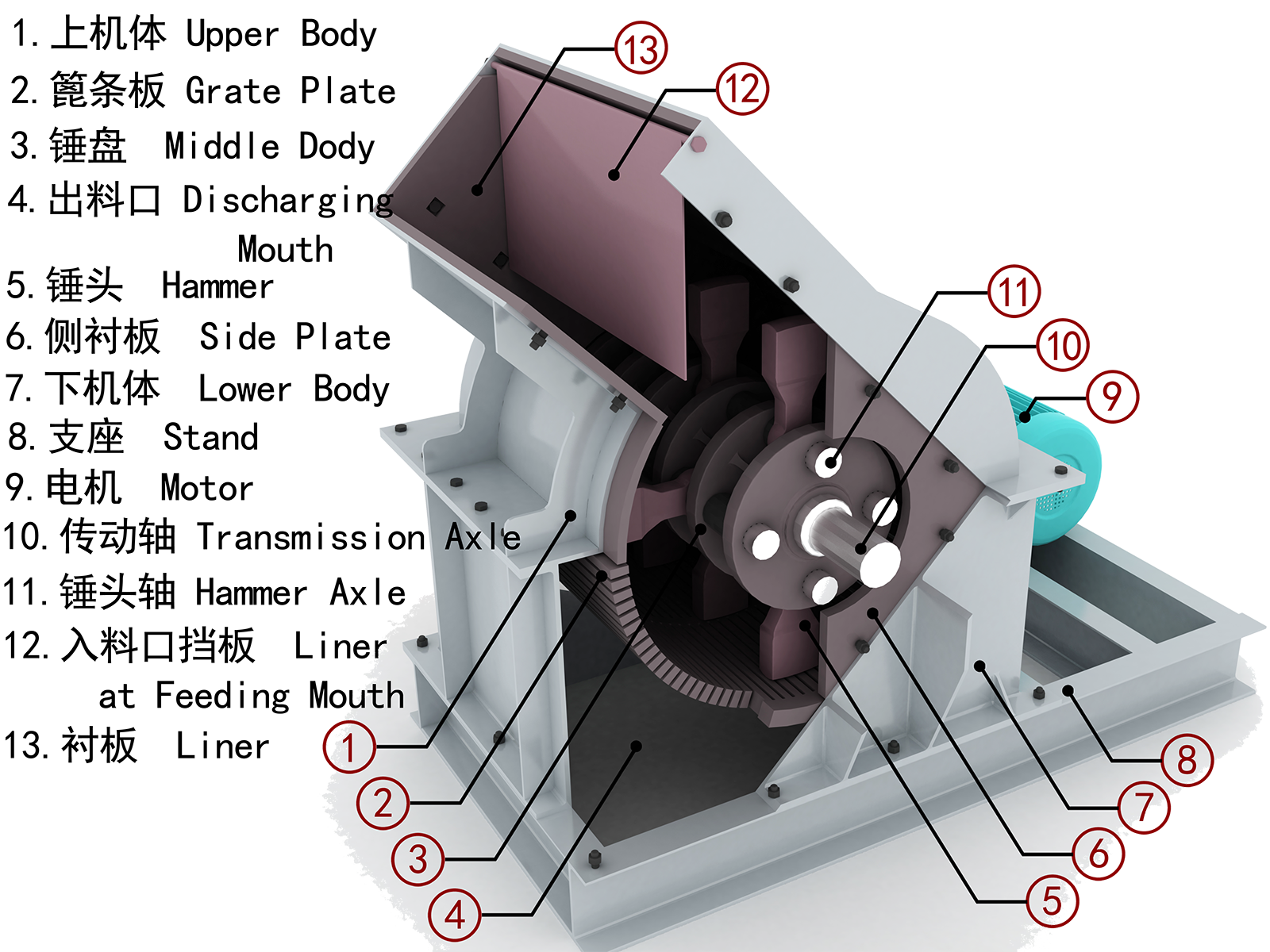 heavy hammer crusher