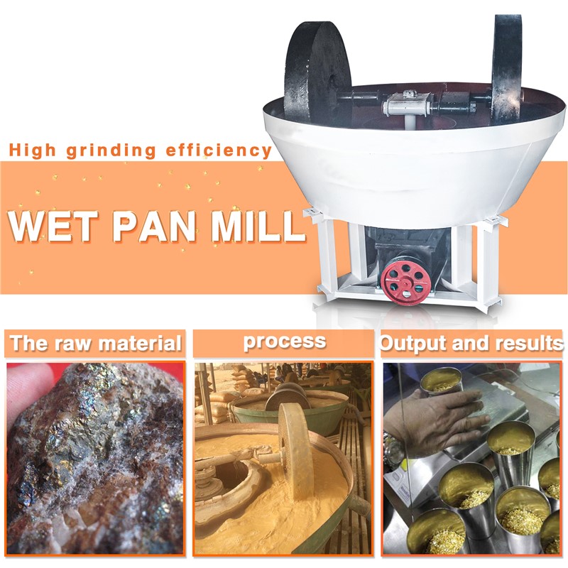 wet pan mill 1203